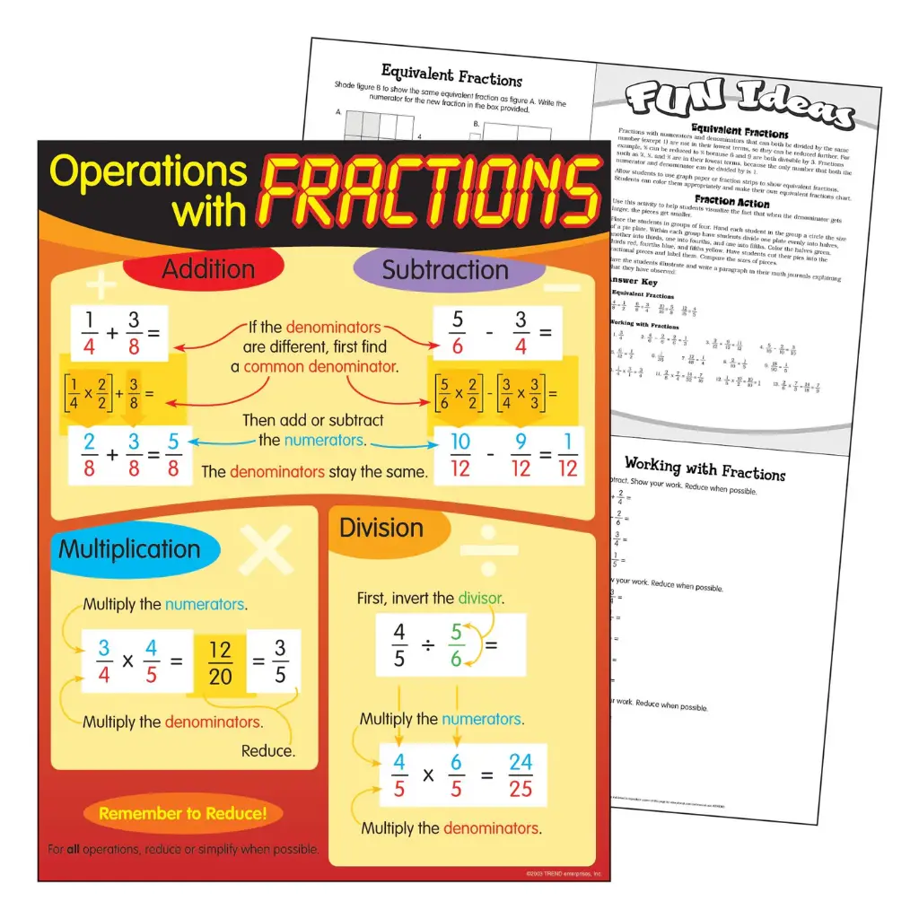 T38124-2-Learning-Chart-Operatio.webp