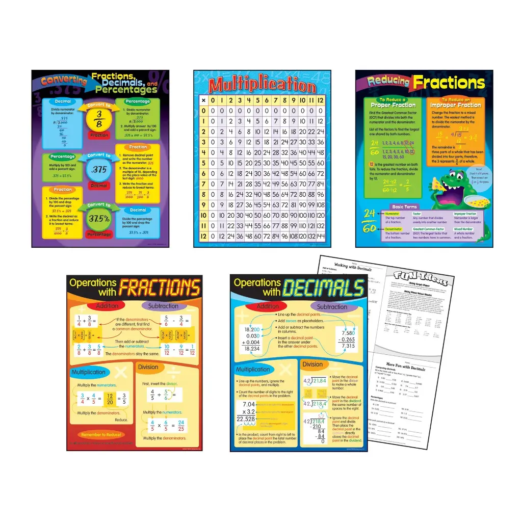 T38919-2-Learning-Chart-5-Pack-F.webp