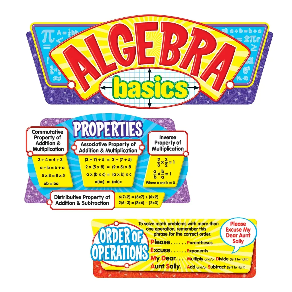 T8256-1-Bulletin-Board-Algebra-B.webp
