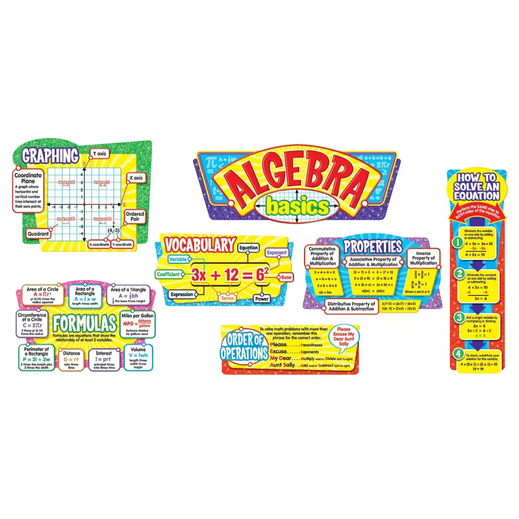 T8256-2-Bulletin-Board-Algebra-B.webp
