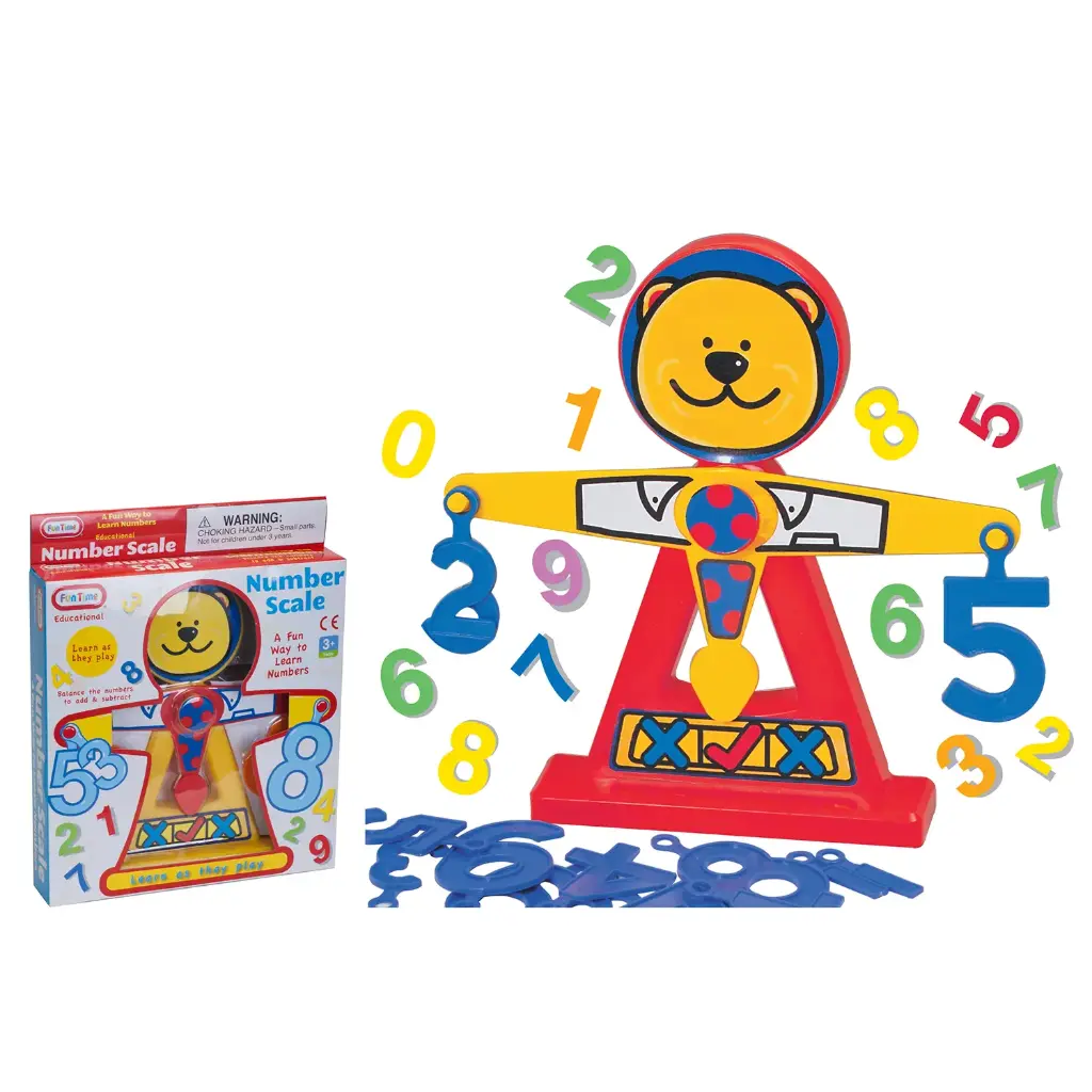 NUMBER SCALE
