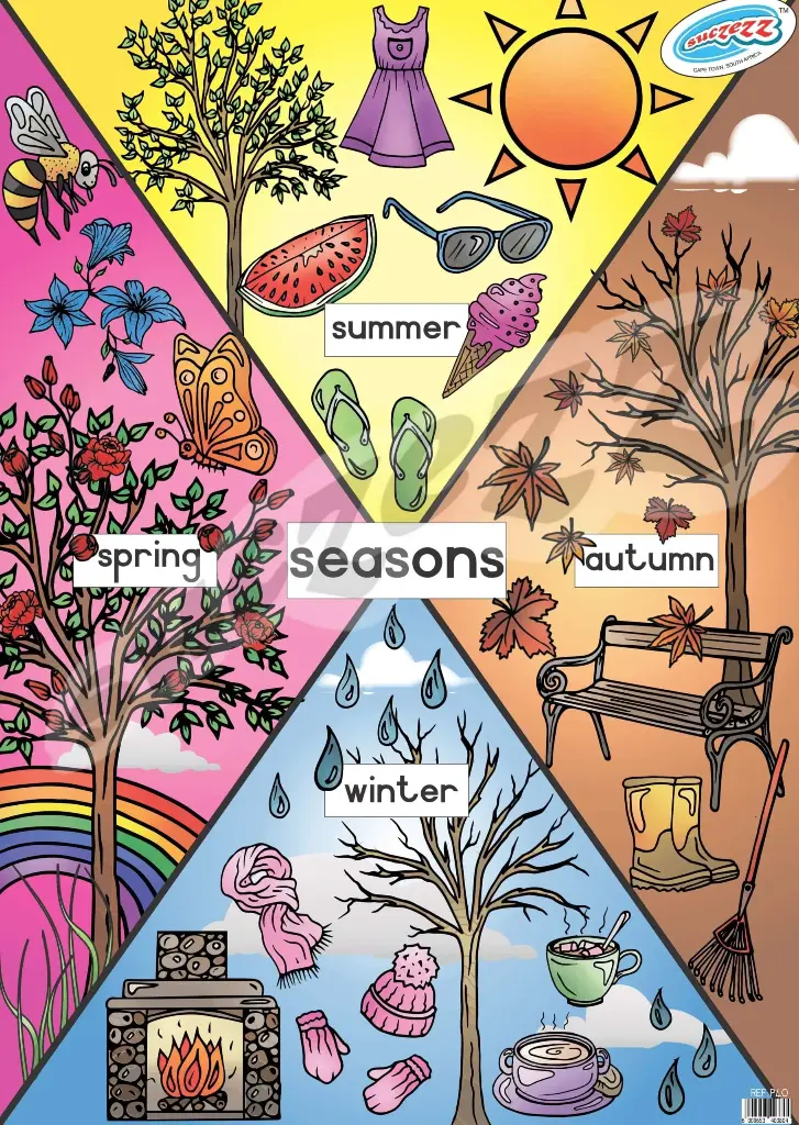 POSTER - SEASONS