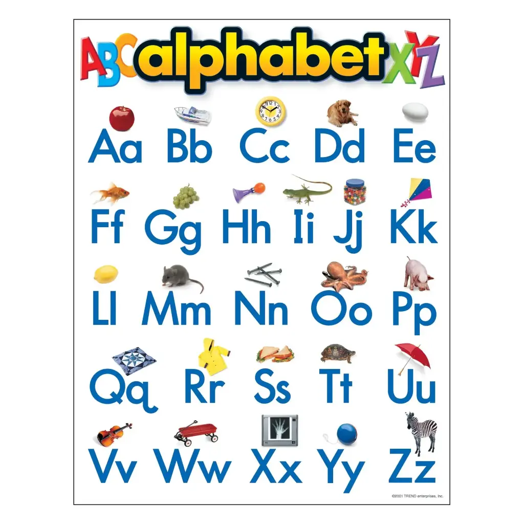 LEARNING CHART: ALPHABET