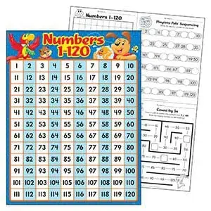 LEARNING CHART: NUMBERS 1-120 PLAYTIME PALS