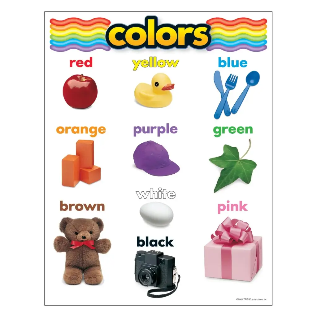 LEARNING CHART: COLOURS