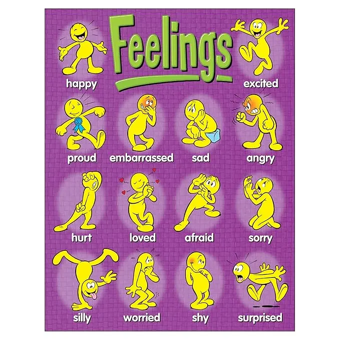 LEARNING CHART: FEELINGS
