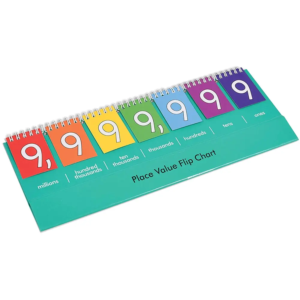 EDX EDUCATION - FLIP CHART - PLACE VALUE MILLIONS