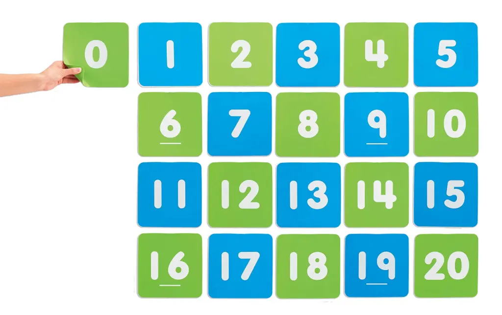 EDX EDUCATION - NUMBER PADS 1-20 