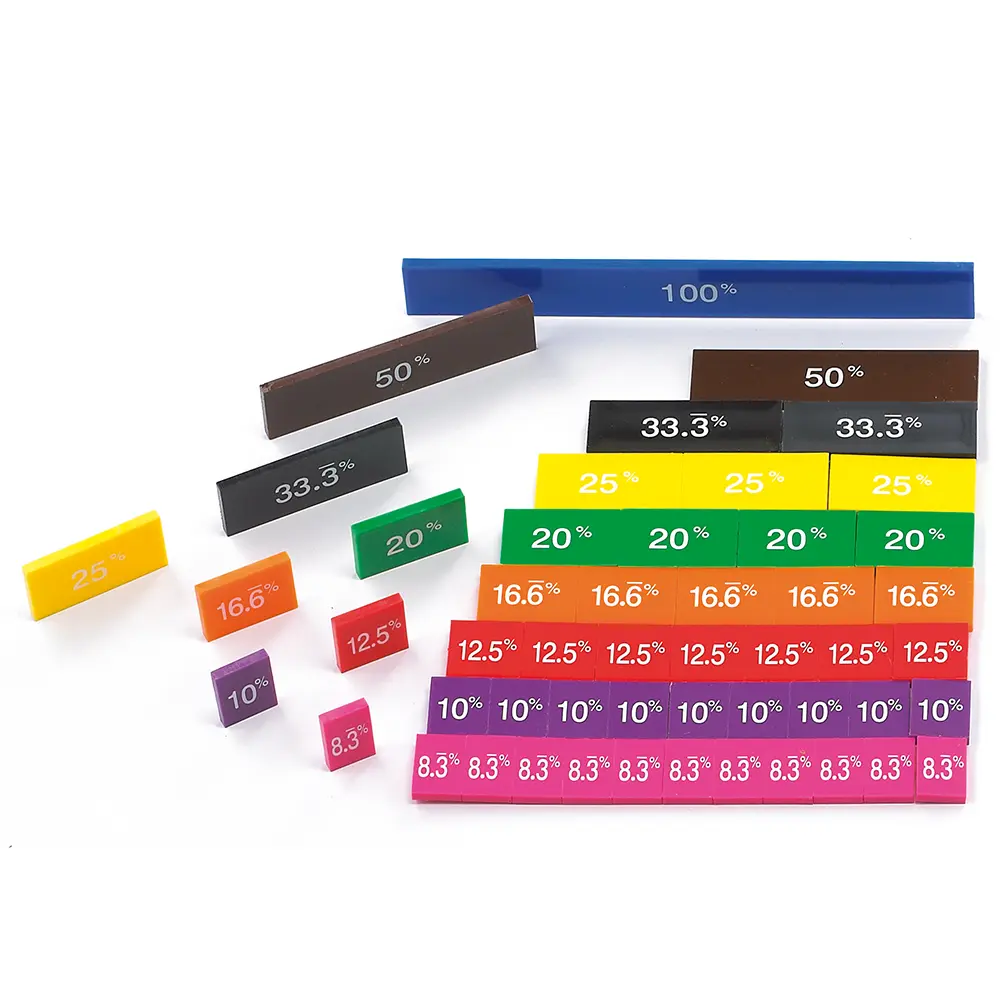 PERCENTAGE TILES 51PC