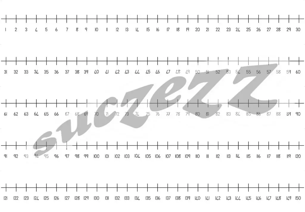 NUMBER LINES 1 - 150