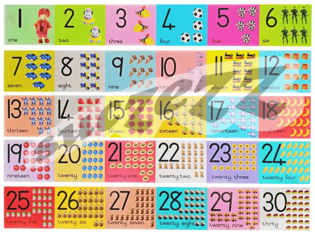 FRIEZE POSTERS - NUMBERS 1-30