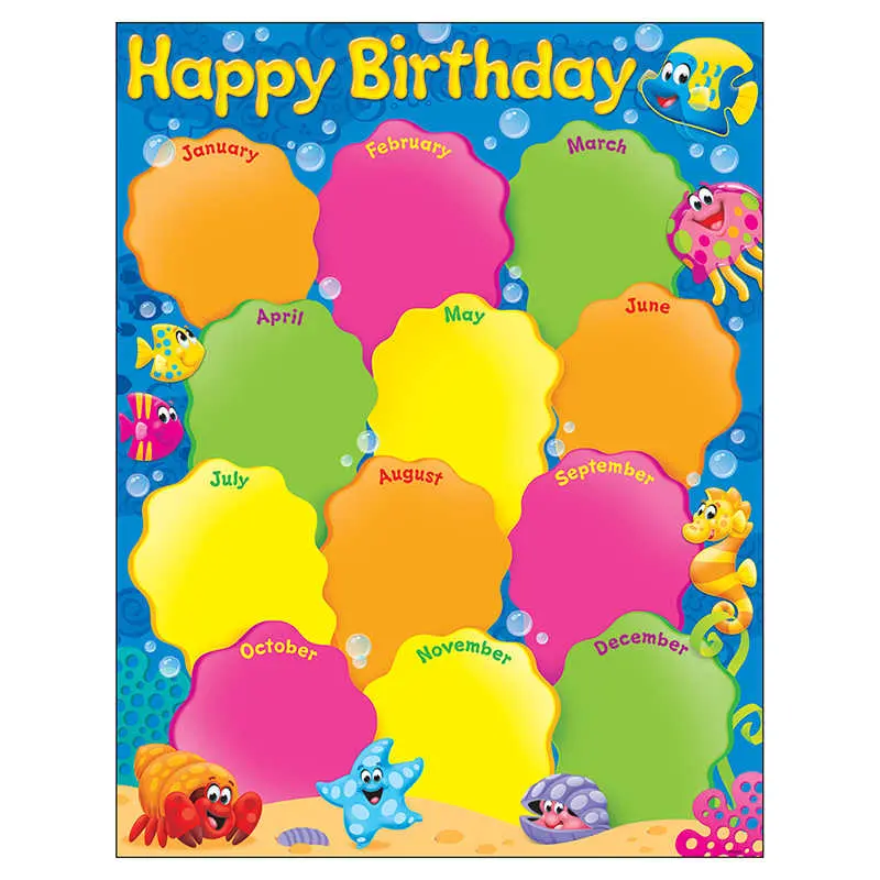 LEARNING CHART: HAPPY BIRTHDAY (SEA BUDDIES)