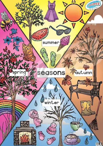 [SUC/SZ0082] POSTER - SEASONS