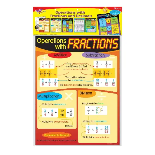 [TRE/T38919] FRACTIONS AND DECIMALS