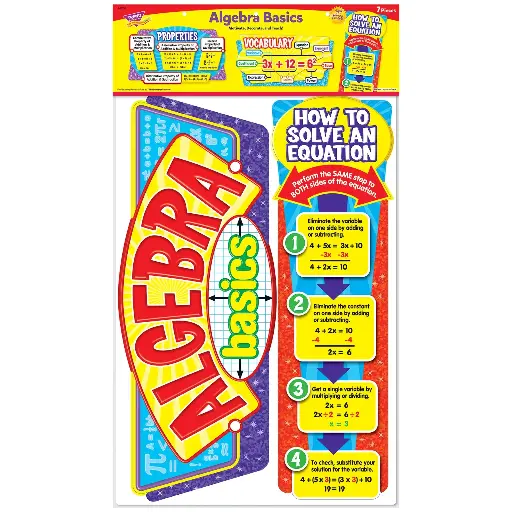 [TRE/T8256] ALGEBRA BASICS