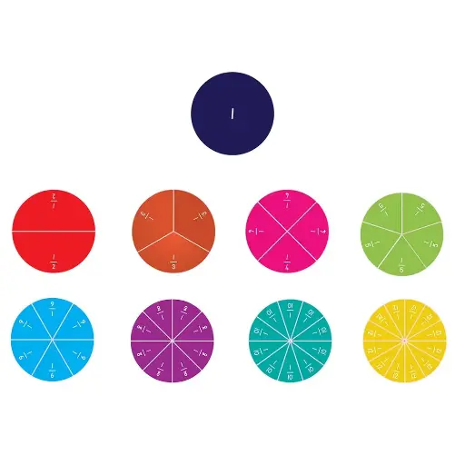 [GBG/GB3765] FRACTION CIRCLES