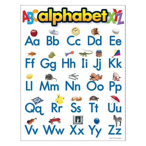[TRE/T38026] LEARNING CHART: ALPHABET