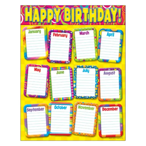[TRE/T38264] LEARNING CHART: RAZZLE - DAZZLE BIRTHDAY