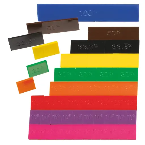 [GBG/GB9152] PERCENTAGE TILES - MINI
