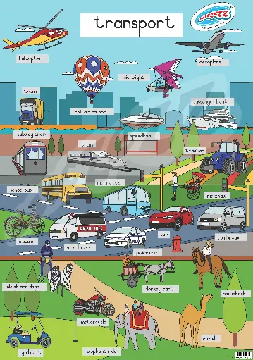 [SUC/SZ0084] POSTER - TRANSPORT
