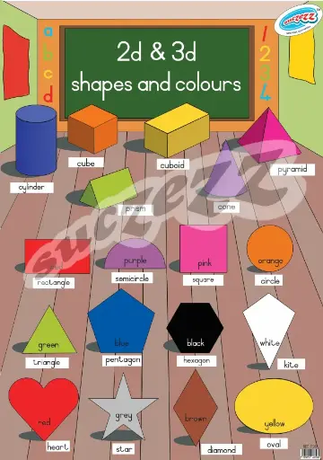 [SUC/SZ0089] POSTER - SHAPES & COLOURS 2D & 3D