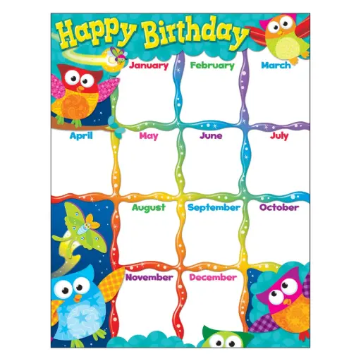 [TRE/T38452] LEARNING CHART: HAPPY BIRTHDAY(OWL STARS)