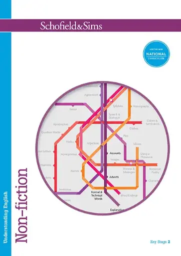 [SCH/SF2970] UNDERSTANDING ENGLISH - NON FICTION
