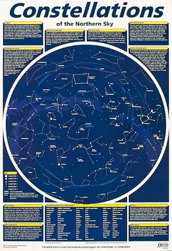 [SCH/SF5892] POSTER - CONSTELLATIONS