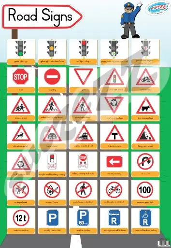 [SUC/SZ0129] POSTERS - ROAD SIGNS