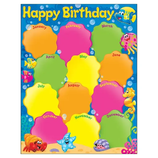 [TRE/T38354] LEARNING CHART: HAPPY BIRTHDAY (SEA BUDDIES)